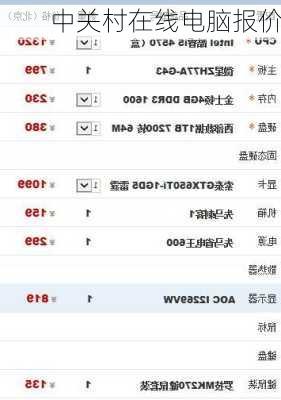 中关村在线电脑报价