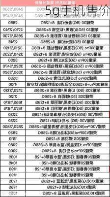 5g手机售价