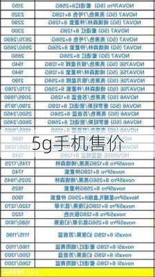 5g手机售价