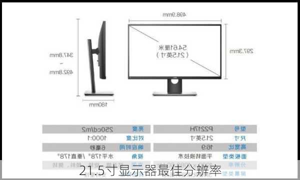 21.5寸显示器最佳分辨率