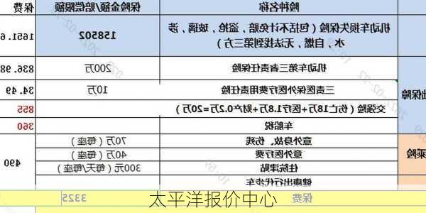 太平洋报价中心