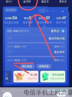 电信手机上网流量