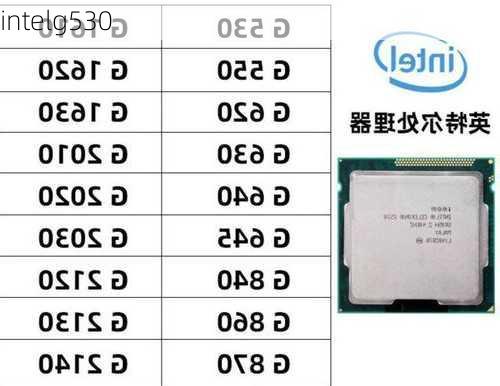 intelg530