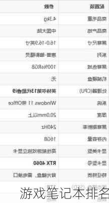 游戏笔记本排名