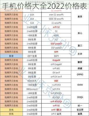 手机价格大全2022价格表