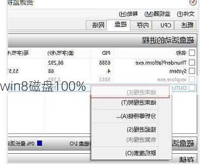 win8磁盘100%