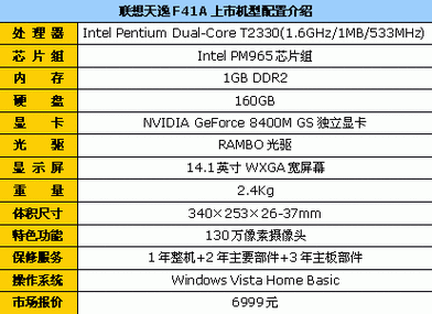 联想天逸f41配置