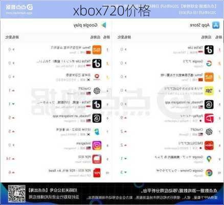 xbox720价格