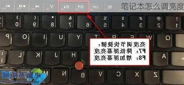 笔记本怎么调亮度