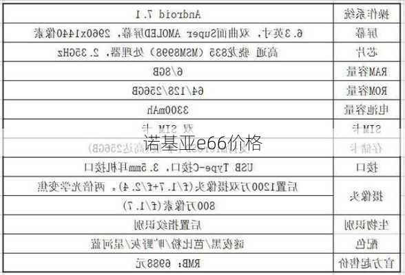 诺基亚e66价格