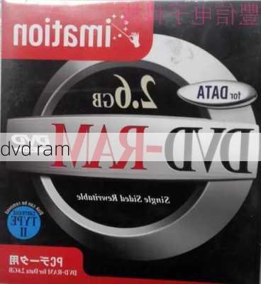 dvd ram