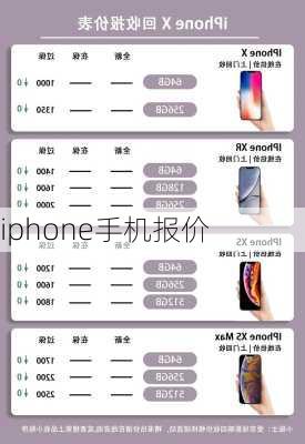 iphone手机报价