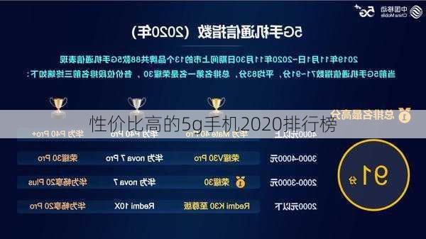 性价比高的5g手机2020排行榜