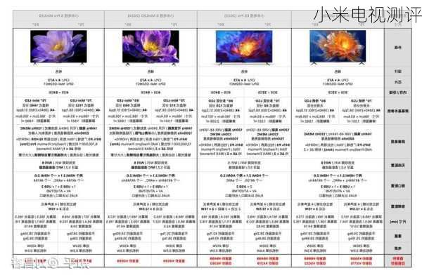 小米电视测评