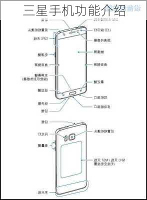 三星手机功能介绍