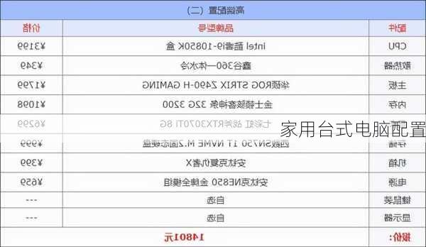 家用台式电脑配置