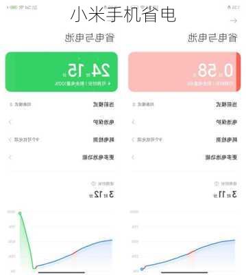 小米手机省电