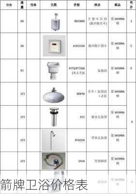 箭牌卫浴价格表