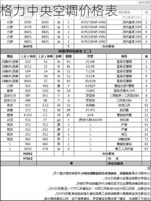 格力中央空调价格表