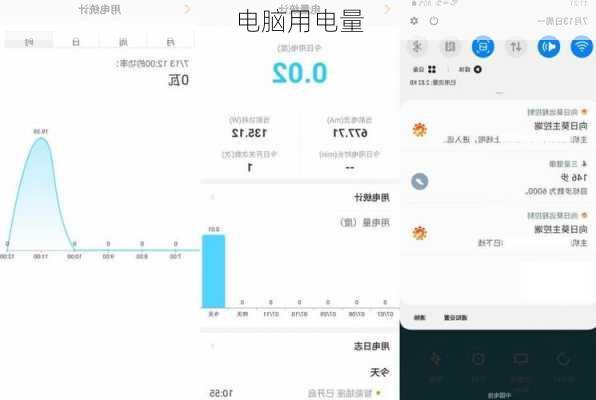 电脑用电量