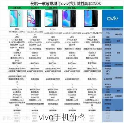 vivo手机价格