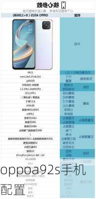 oppoa92s手机配置