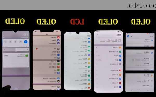 lcd和oled