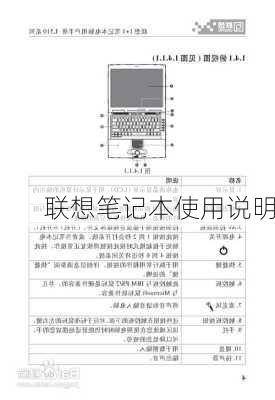 联想笔记本使用说明