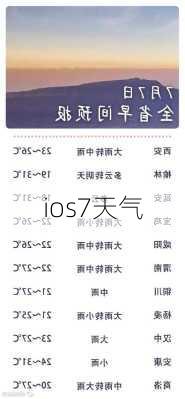 ios7天气