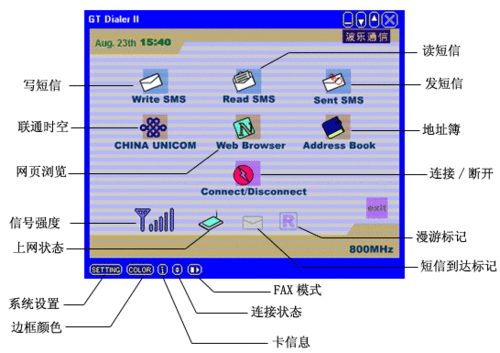 cdma无线上网