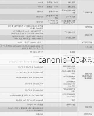 canonip100驱动