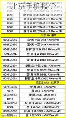 北京手机报价