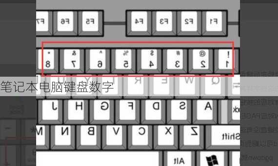 笔记本电脑键盘数字