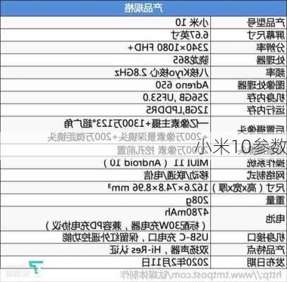 小米10参数