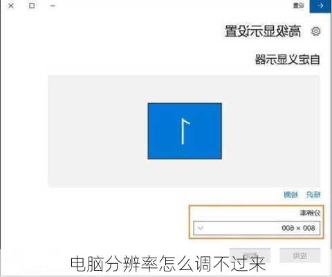 电脑分辨率怎么调不过来
