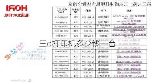 三d打印机多少钱一台