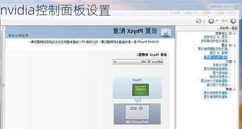nvidia控制面板设置
