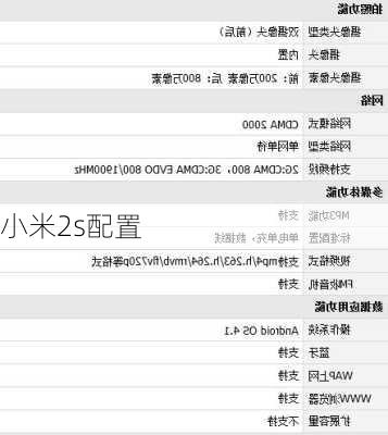 小米2s配置