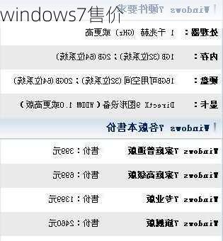 windows7售价