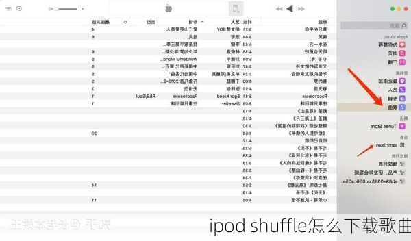 ipod shuffle怎么下载歌曲