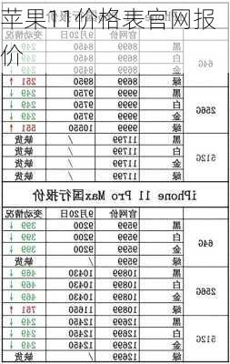 苹果11价格表官网报价