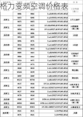 格力变频空调价格表