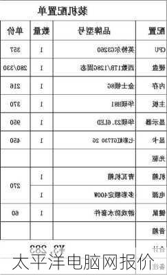 太平洋电脑网报价