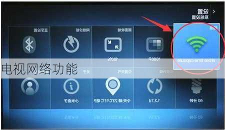 电视网络功能