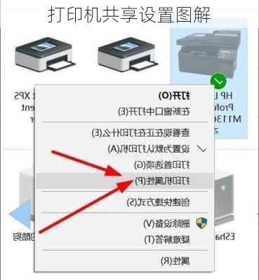 打印机共享设置图解