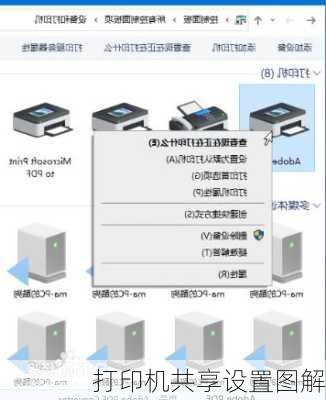 打印机共享设置图解