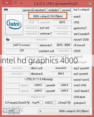 intel hd graphics 4000