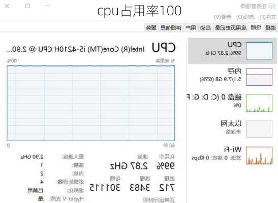 cpu占用率100