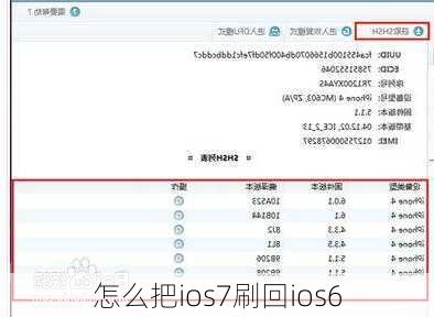 怎么把ios7刷回ios6