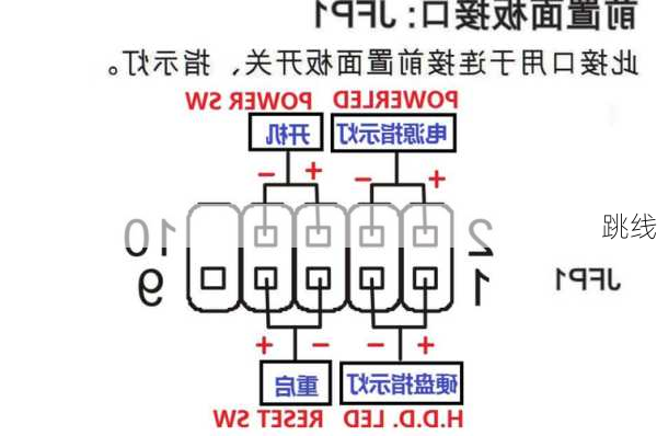 跳线